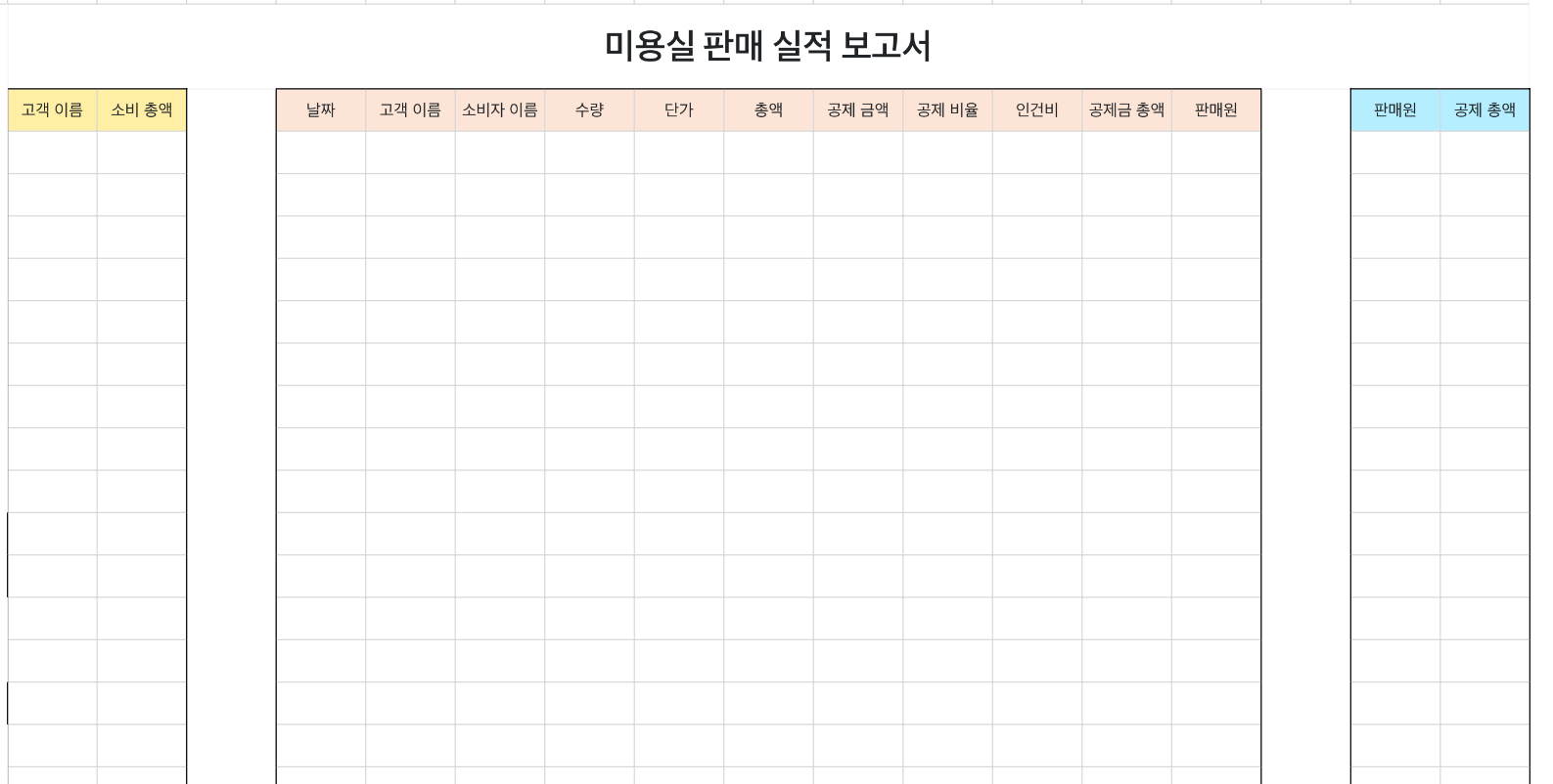 미용실 판매 실적 보고서